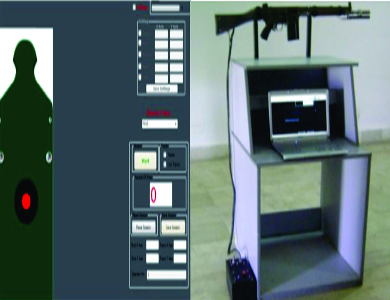 Shooter Profile System (SPS)